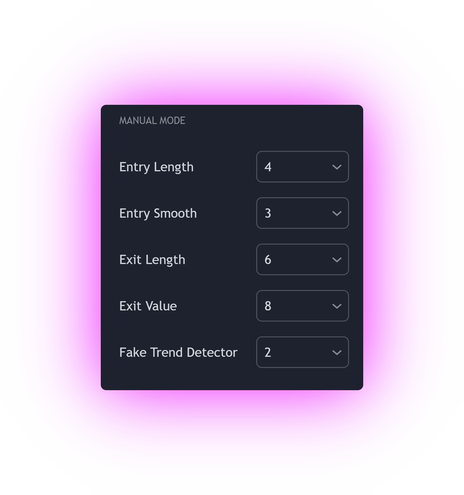 MANUAL MODE settings panel — Entry Length, Entry Smooth, Exit Length, Exit Value and Fake Trend Detector.
